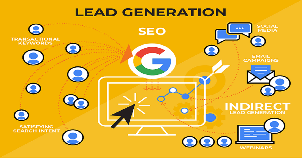 Lead generation strategies